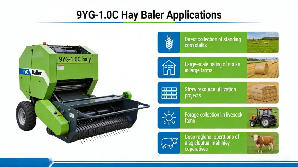 9YG-1.0C Hay Baler – Interchangeable Pickers for Corn & High-Density Bales 9YG 1.0C Hay Baler Applications green 1